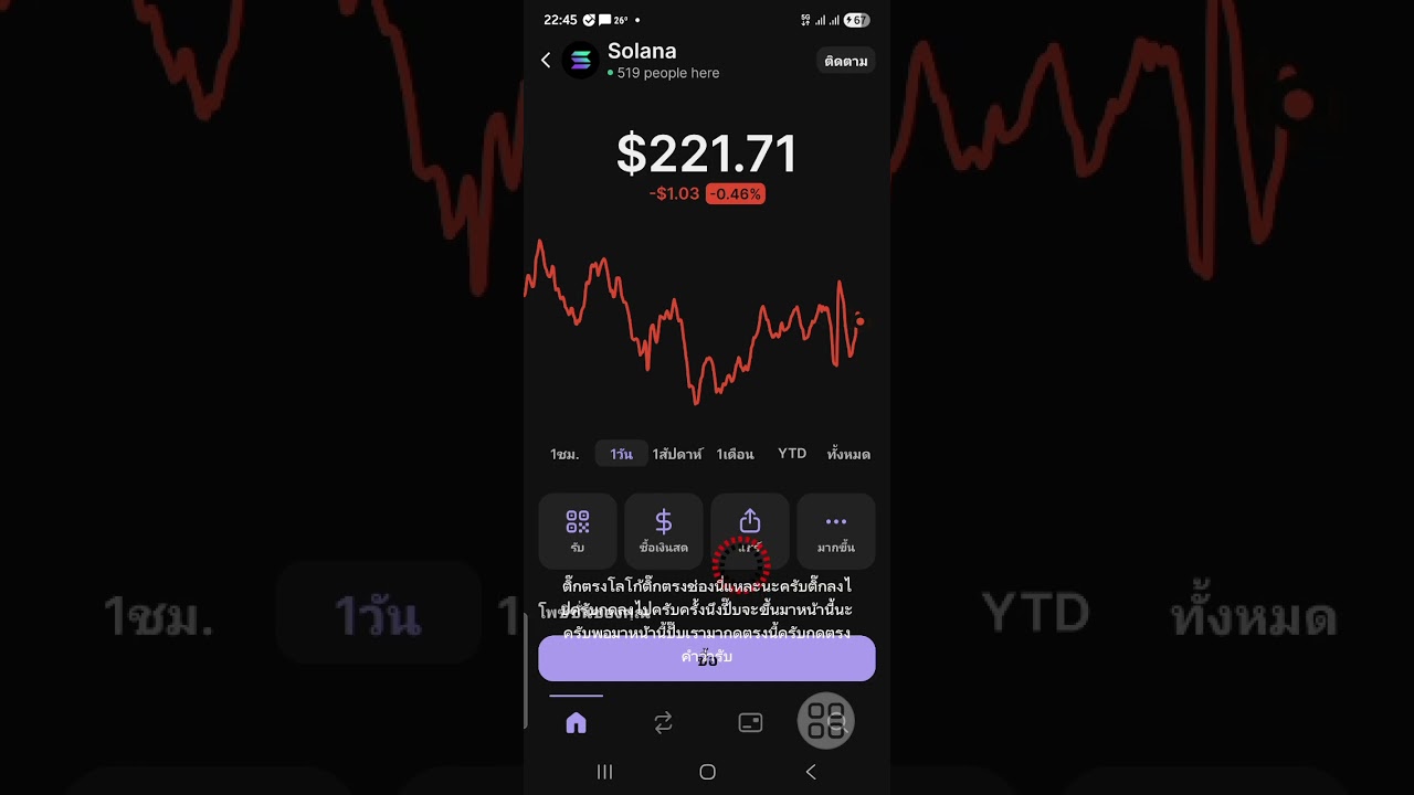 วิธีการ​ตั้งค่าเน็ตเวิร์ค​เหรียญและนำQR code+หมายเลขกระเป๋า​SOLANA​มารับเหรียญ​NRC​