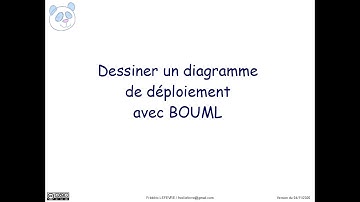 Diagramme de déploiement avec BOUML