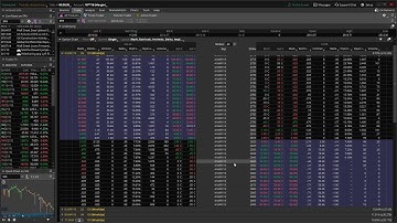 SPX 04MAR19, Full Day recording of 0 DTE SPX Options Chain