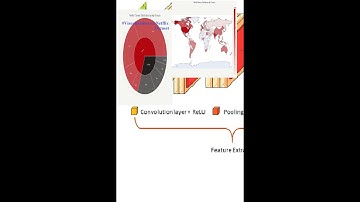 #Netflix Data Analysis with Python in Google Colab (Part-1)|Hostboxcse