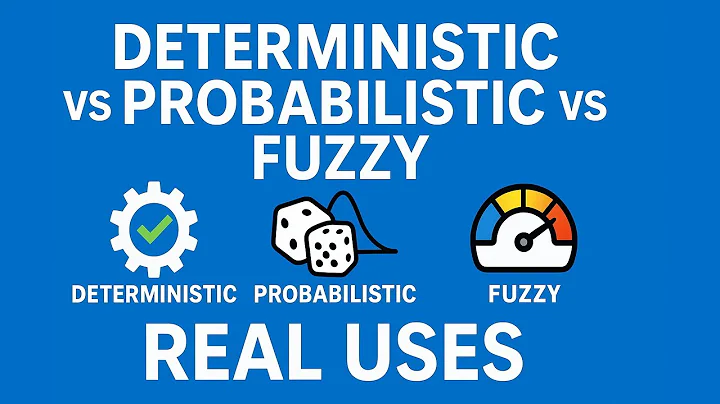 Deterministic vs Probabilistic vs Fuzzy — Real Uses