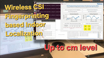 Channel State Information (CSI) Fingerprinting based Indoor Localization