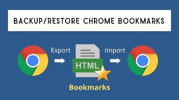 Export/Import Bookmarks in Chrome Browser - 2 Methods
