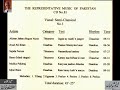 The representative music of pakistan 11 vocal semi classical no3  archives lutfullah khan