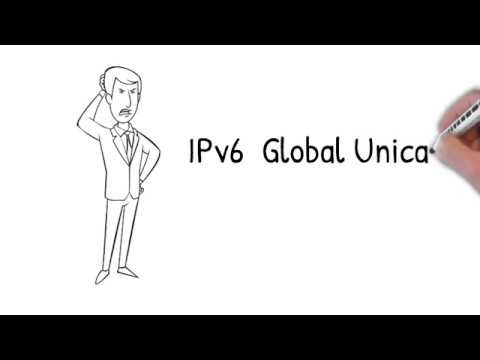 IPv6 Global Unicast Address Structure