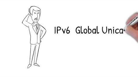 IPv6 Global Unicast Address Structure
