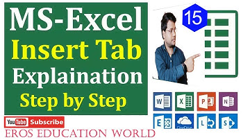 text Box in Text Group in MS Excel in Hindi.In this video, you will learn about the Text Box in Text
