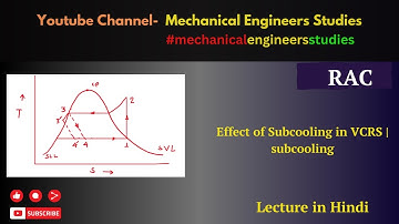 Effect of Subcooling in VCRS | subcooling