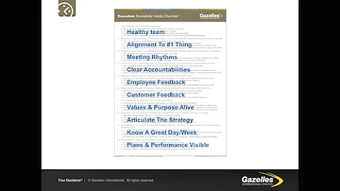 Rockefeller Habits checklist in detail