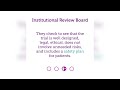 Institutional Review Board | Words to Know, NCI Dictionary of Cancer Terms
