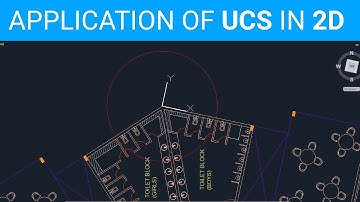 APPLICATION OF UCS IN 2D