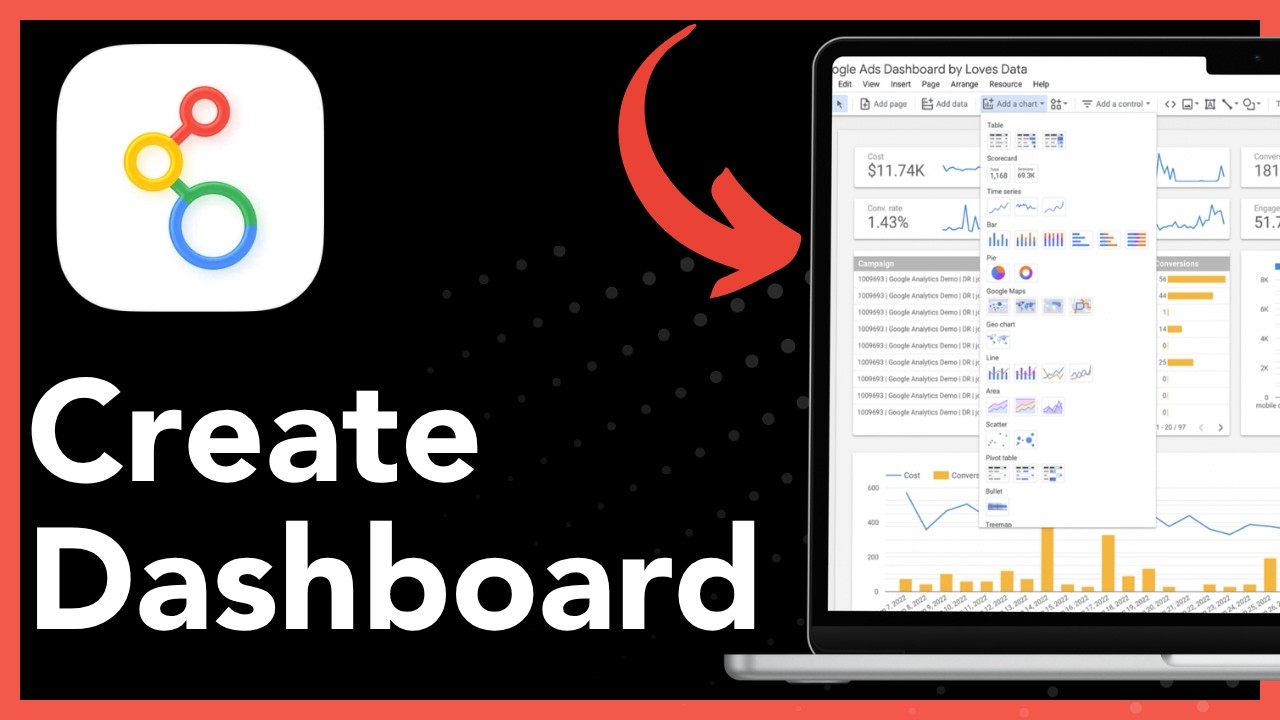 How To Create A Dashboard In Google Data Studio - YouTube