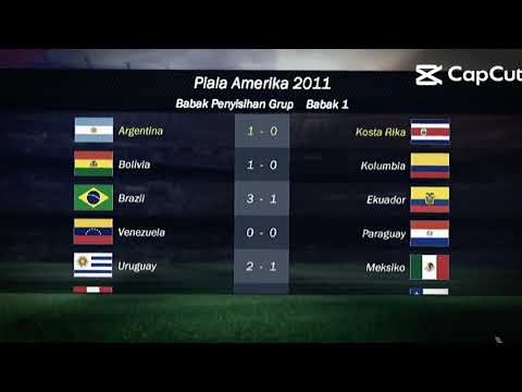 Jedag Jedug Piala Amerika 2011, Argentina Vs Kosta Rika