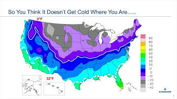 Installation Considerations For a Gas Chromatograph