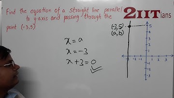 Equation of a Straight line Exercise 12.1 Q 5 Class X ICSE | IIT JEE| Find equation of the straight