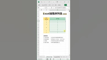 Excel自動序列值(項目會重複)， #Excel效率王 #Excel教學 #exceltips