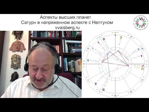 Акция! Аспекты планет. Астрогеография. Геомантия. Школа классической астрологии Виталия Вайсберга