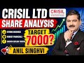 CRISIL Ltd Share Analysis with Anil Singhvi | ₹7000 Target Possible?