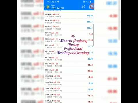 forex-haftalik-iŞlem-sonuÇlarimiz