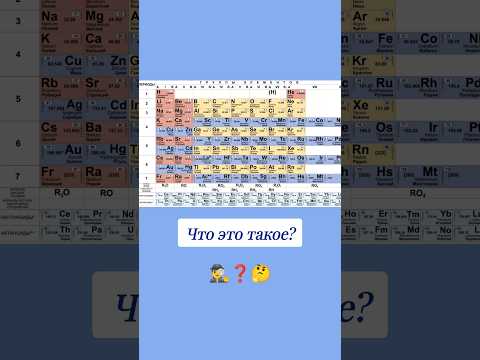 Что это такое? 🤔 #вопросы #эрудиция #эрудитплюс
