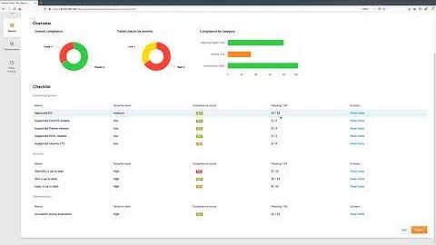 Introducing CFEngine Compliance Reports