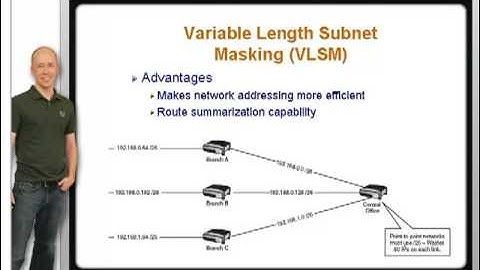 Pass Your CCNA - Introduction to Advanced Subnetting