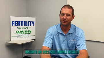 Insights on 2022 soil samples