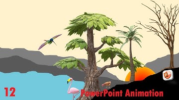 powerpoint 2019 animation tutorial | slide show powerpoint video | powerpoint animation
