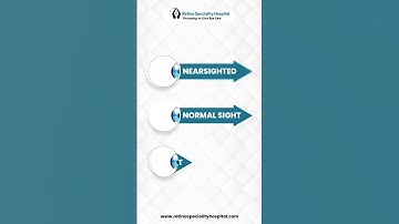 DID YOU KNOW | That being nearsighted or farsighted means your eyes are actually a different shape?