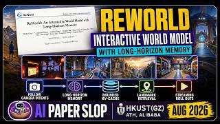 ReWorld: An Interactive World Model with Long-Horizon Memory (Aug 2026) screenshot 1