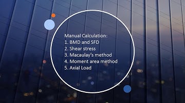 Project Video Group 4 (Mechanics of Solid)
