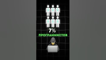 ЭТА НЕЙРОНКА ЗАМЕНИТ ПРОГРАММИСТОВ? ПРОВЕРЬ САМ! #shorts #программирование