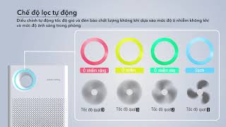 Máy lọc không khí Classic AP-1018F