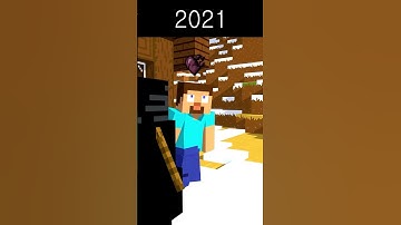 Evolution of Merge SnowMan2 - Minecraft Animation