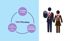 Video inductivo 'El rol del Fiscal' 02.08.2016