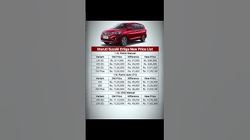 Ertiga new price list after gst 2.0 rate cut