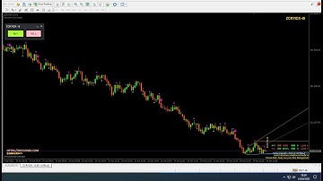 CRYPTOIDX AUTOTRADING SIGNAL MT4 HEYCONEX BINARY OPTION MT4 CONNECTOR