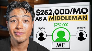 My Business is Boring, But Makes Me $252,000/Month