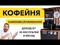 Кофейни самообслуживания Добрый Кофе