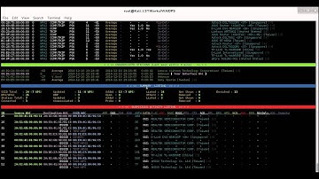 Detection of MDK3 Authentication Flooding to Multiple Access Points with Single Clients