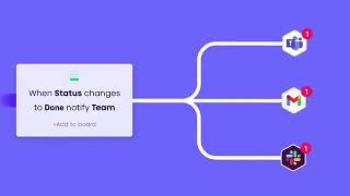 How to get started | monday.com tutorials
