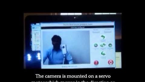 Teaser Operator based Security Surveillance System