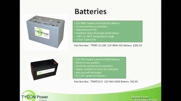 Tycon Power Systems (Part 5 of 5) - Streakwave Product Training Webinar