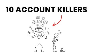 10 Emotional Mistakes That Cost Traders Everything (Minervini’s Solutions)