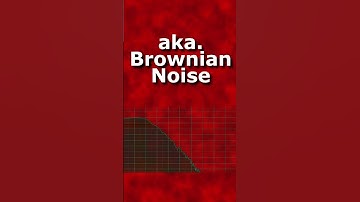 Top 5 Noise Colors #pinknoise  #noiseambient #whitenoise #dalesnale