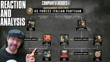 Italian Partisans - American Battlegroup Trailer - REACTION AND ANALYSIS