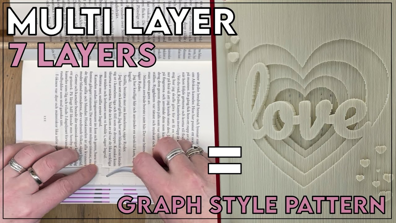 Многослойная / Вырезать и сложить / Схема в виде графика / 7 слоев / Сгибы на 180° #складываниекн...