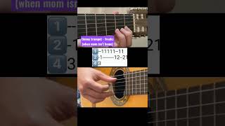 timmy trumpet - freaks (when mom isn't home) |ивангай | когда мамы нет дома | guitar tabs