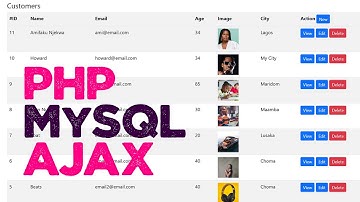 PHP Editable customer records using AJAX, MYSQL & Bootstrap Modals | Quick programming tutorial