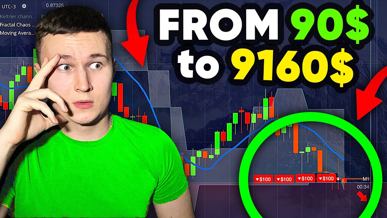 FROM 90$ → 9160$ CHECKING 98%-PROFITABLE STRATEGY FOR BINARY OPTIONS TRADING | Pocketoption trading